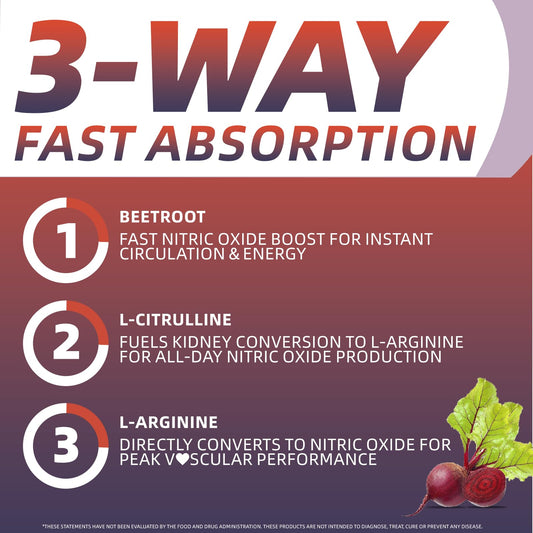 YAAHARO Nitric Oxide supplement ingredients highlight L-Citrulline and L-Arginine benefits.