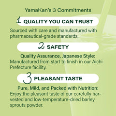 Yamakan Young Barley Grass Powder post-workout plant-based protein aids recovery.