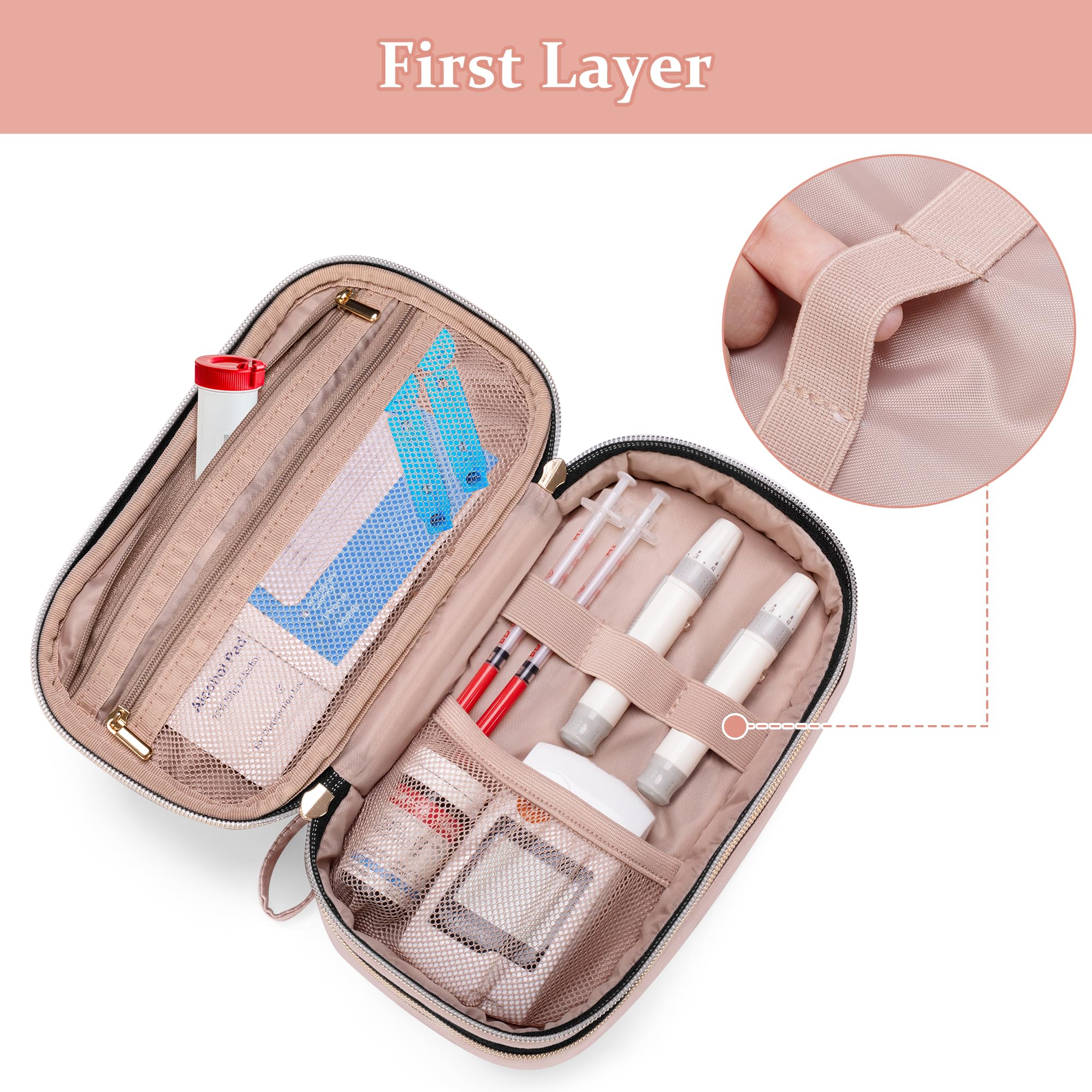 Yarwo insulin cooler case open reveals organized top compartment for meters.