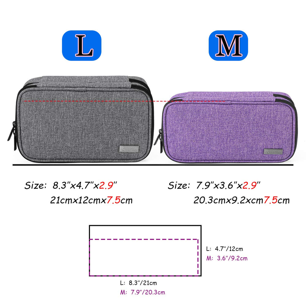 Yarwo insulin cooler travel case dimensions shown for compact travel fit.