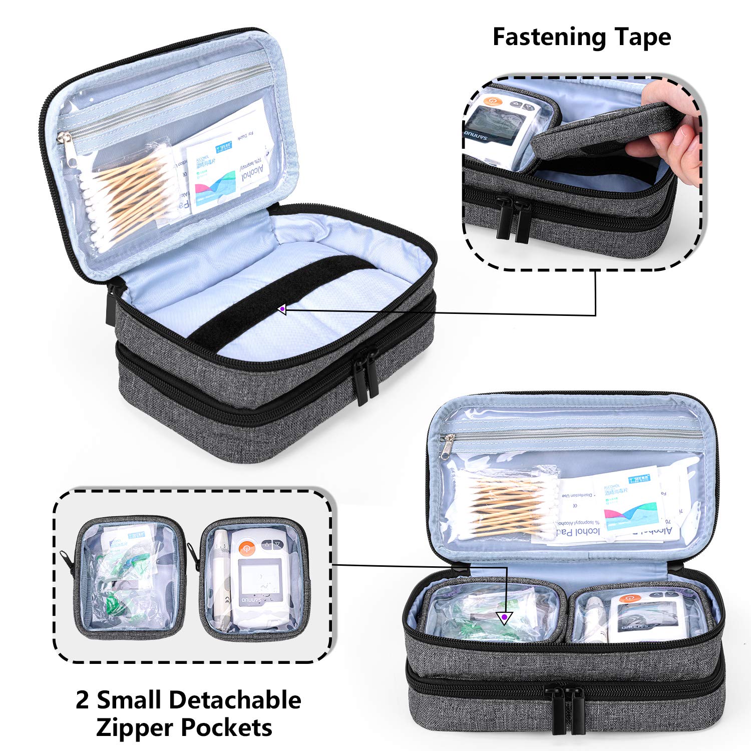 Yarwo insulin cooler travel case pockets display for glucose monitor and strips.