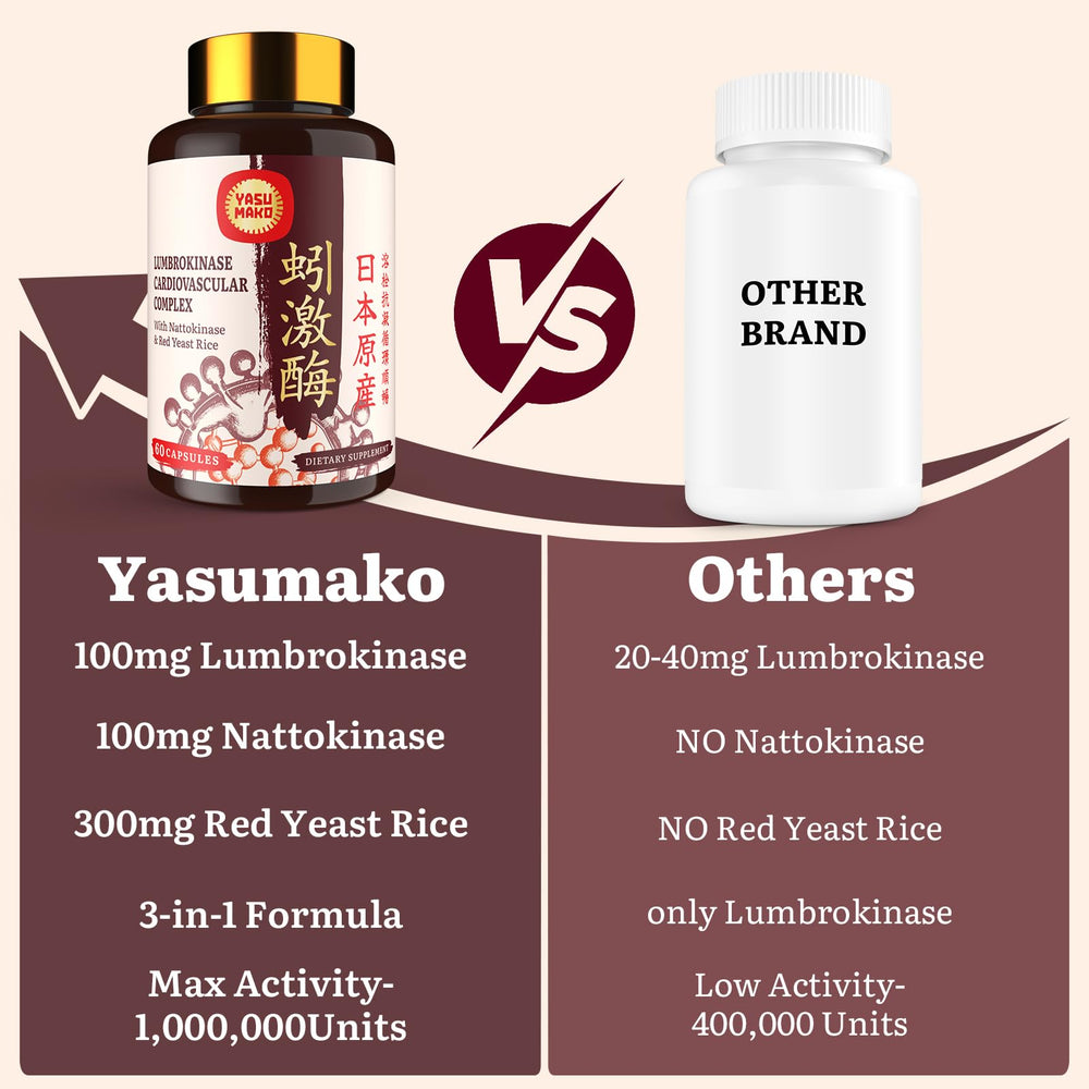 Close-up of Yasumako label and capsule details for informed use.