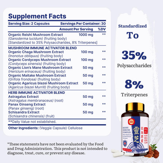 Yasumako nine-in-one mushroom blend label highlights polysaccharides and triterpenes.