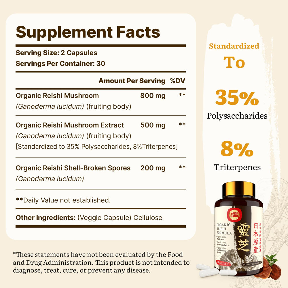 Yasumako Reishi extract capsules closeup highlights 500mg extract for potency.
