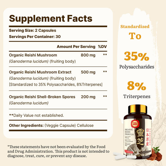Yasumako Reishi extract capsules closeup highlights 500mg extract for potency.