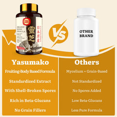 Yasumako product badge or quality seal image communicates third-party verification.
