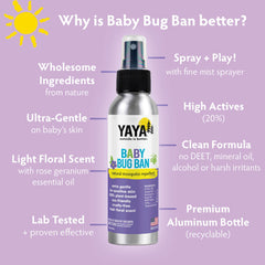 YAYA Organics Baby Bug Ban in hand showing easy coverage for kids
