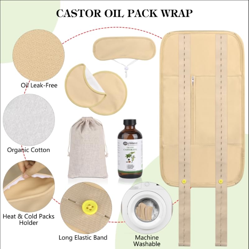 YBHMO cotton storage bag keeps kit components organized