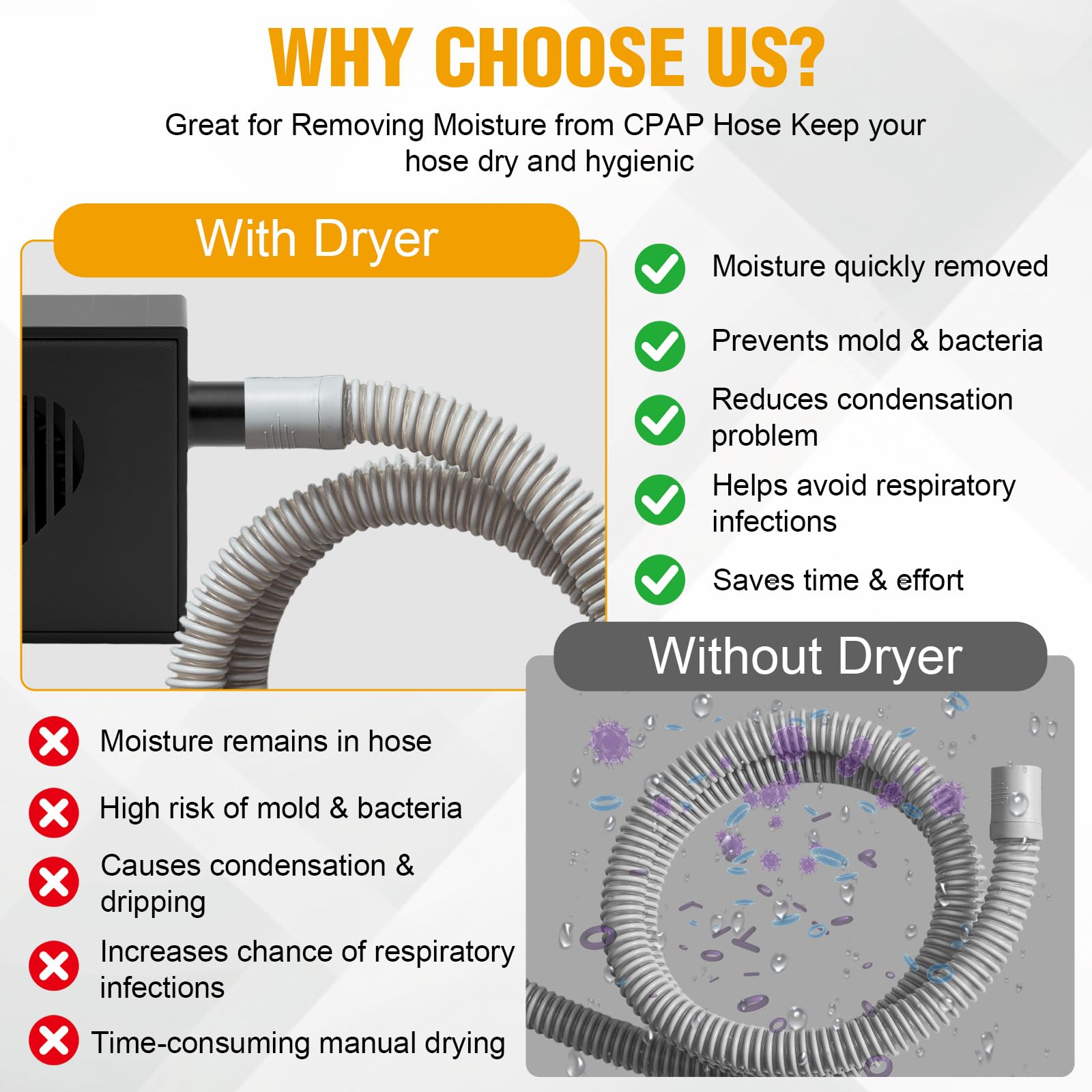 YCQDDA CPAP Hose Dryer is travel-friendly and lightweight for trips.