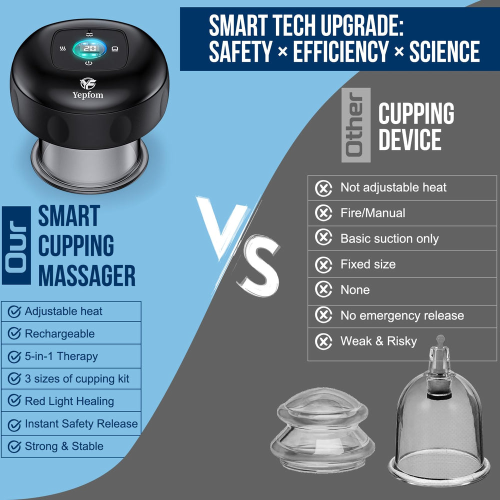 Yepfom three sizes cupping kit enables treatment for large and small areas.