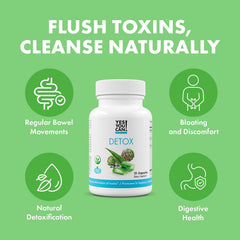 Yes You Can detox capsules pack highlights convenient daily use.