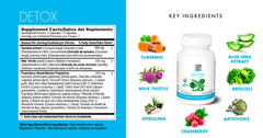Yes You Can! ingredients list highlights natural plant extracts