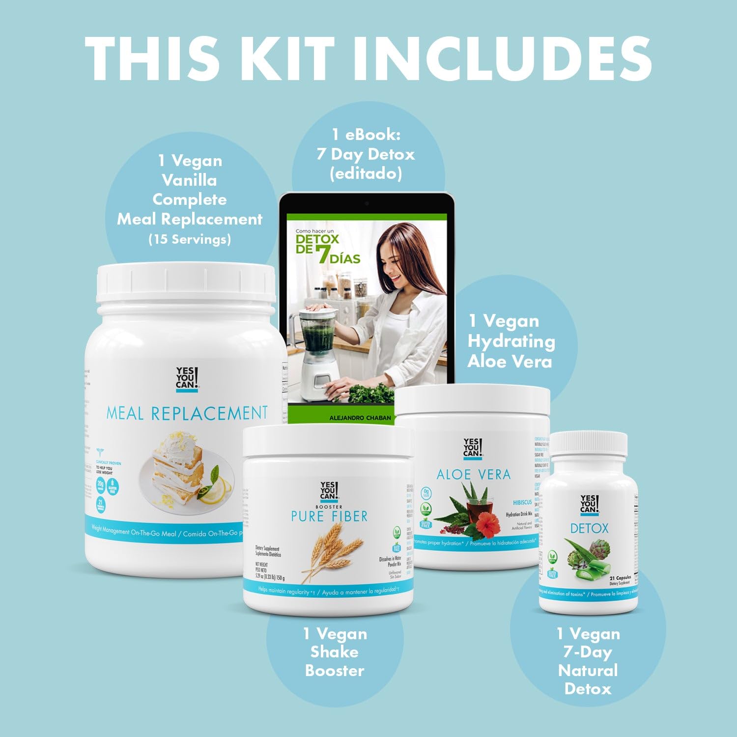 Yes You Can! Detox Plus Meal Replacement Mix ready to blend with water.