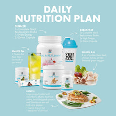 Yes You Can! Detox Plus Kit shaker bottle ready for on-the-go drinks.