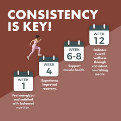 Yes You Can! on-the-go ready-to-drink shake for busy days