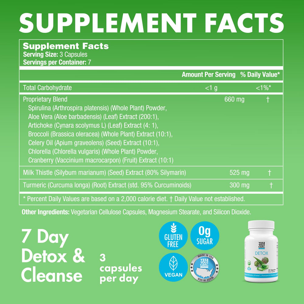 Yes You Can! detox pills label shows gluten-free and non-GMO details.