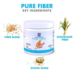 Yes You Can! Shake Booster Pure Fiber close-up of ingredients shows sugarcane fiber.