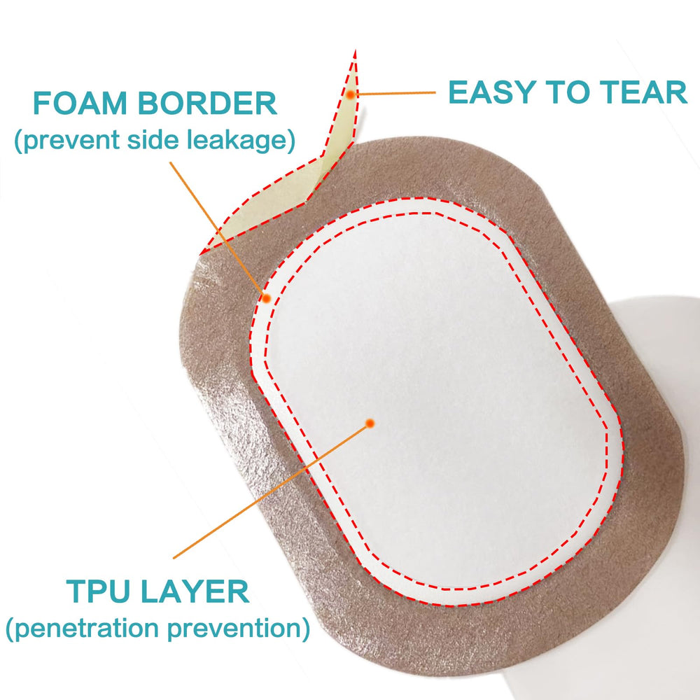 YHOVID self-adhesive patches stay securely during use.