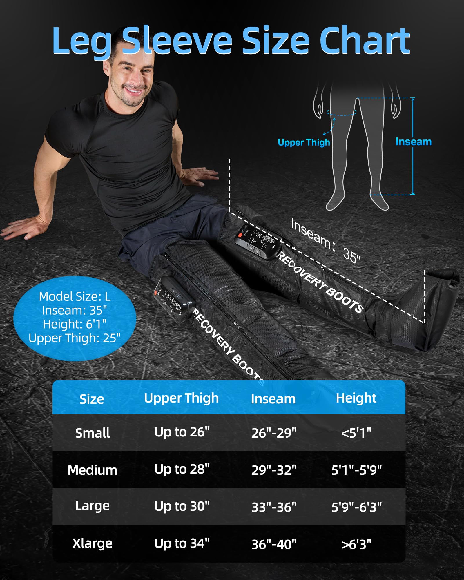 YINGGG leg massager built with 4500mAh battery for up to 180 minutes of use.