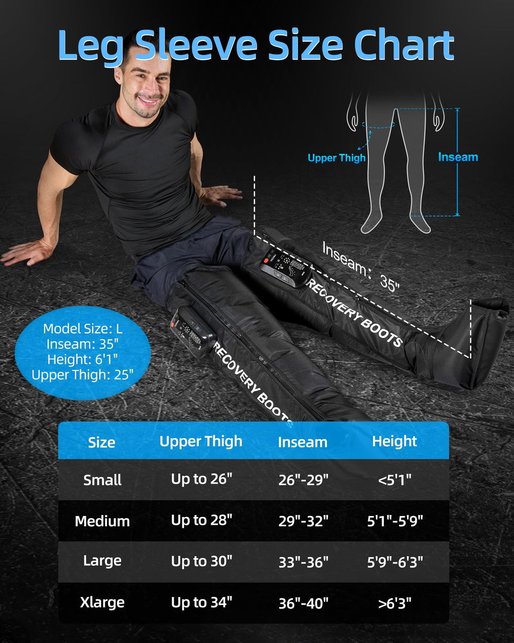 YINGGG leg massager built with 4500mAh battery for up to 180 minutes of use.
