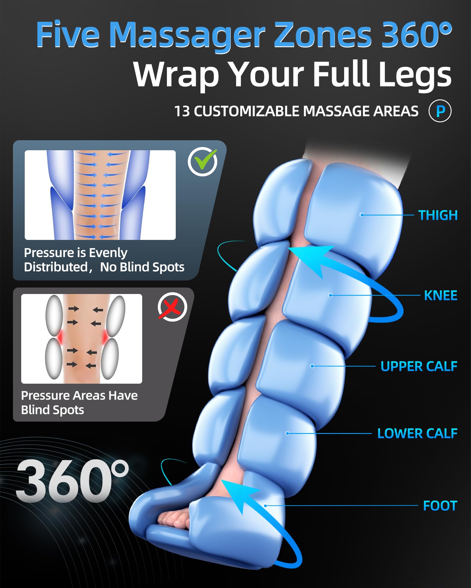 YINGGG leg massager shows independent controllers for personalized one-leg sessions.
