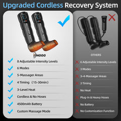 YINGGG leg massager operates quietly for undisturbed work or rest.