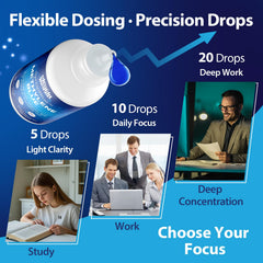 YLVARIN THORIA Methylene Blue Drops pouring demonstrates quick sublingual absorption for rapid clarity