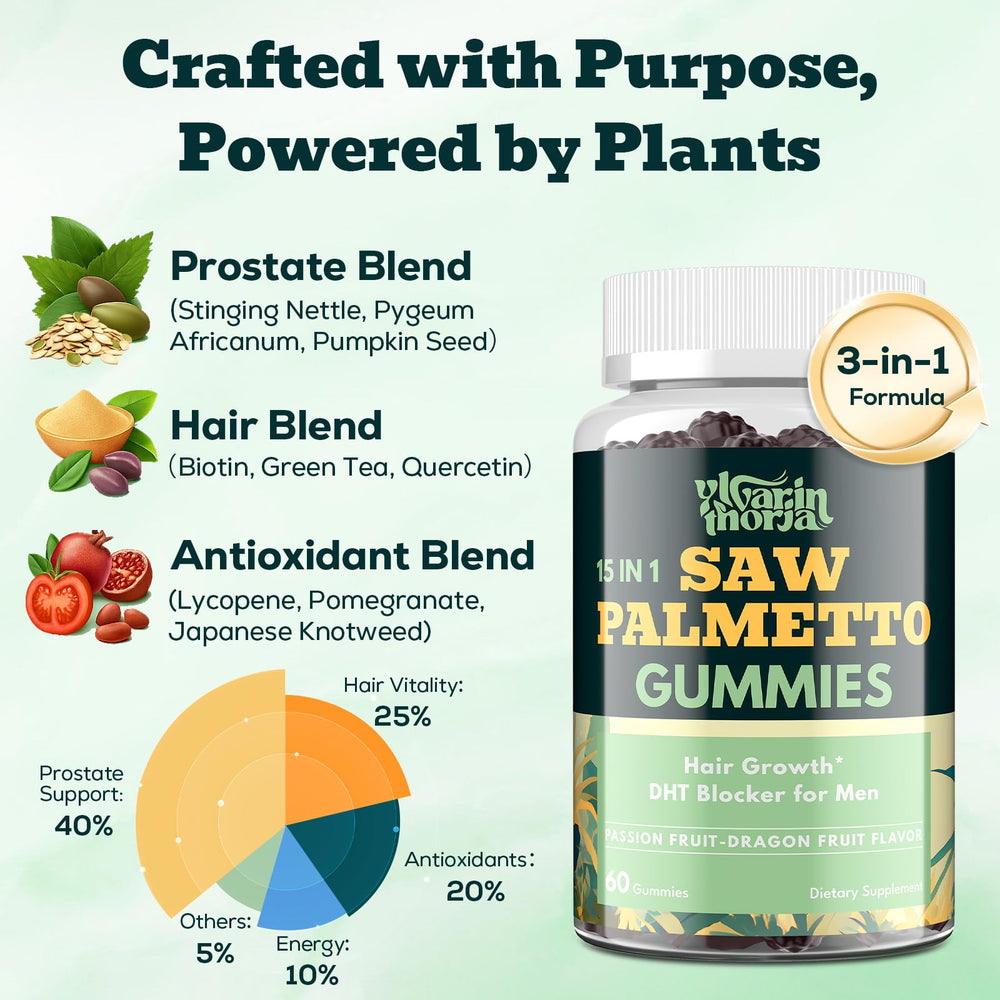 YLVARIN THORIA Saw Palmetto Gummies passionfruit-dragonfruit flavor art