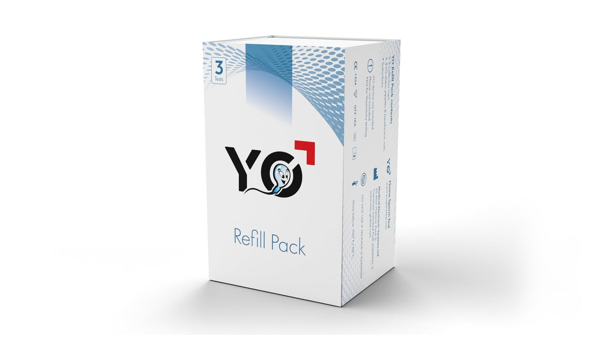 YO Refill 3-Tests Pack front view for easy at-home fertility tracking
