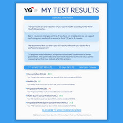 YO Refill 3-Tests Pack packaging designed for discreet home testing