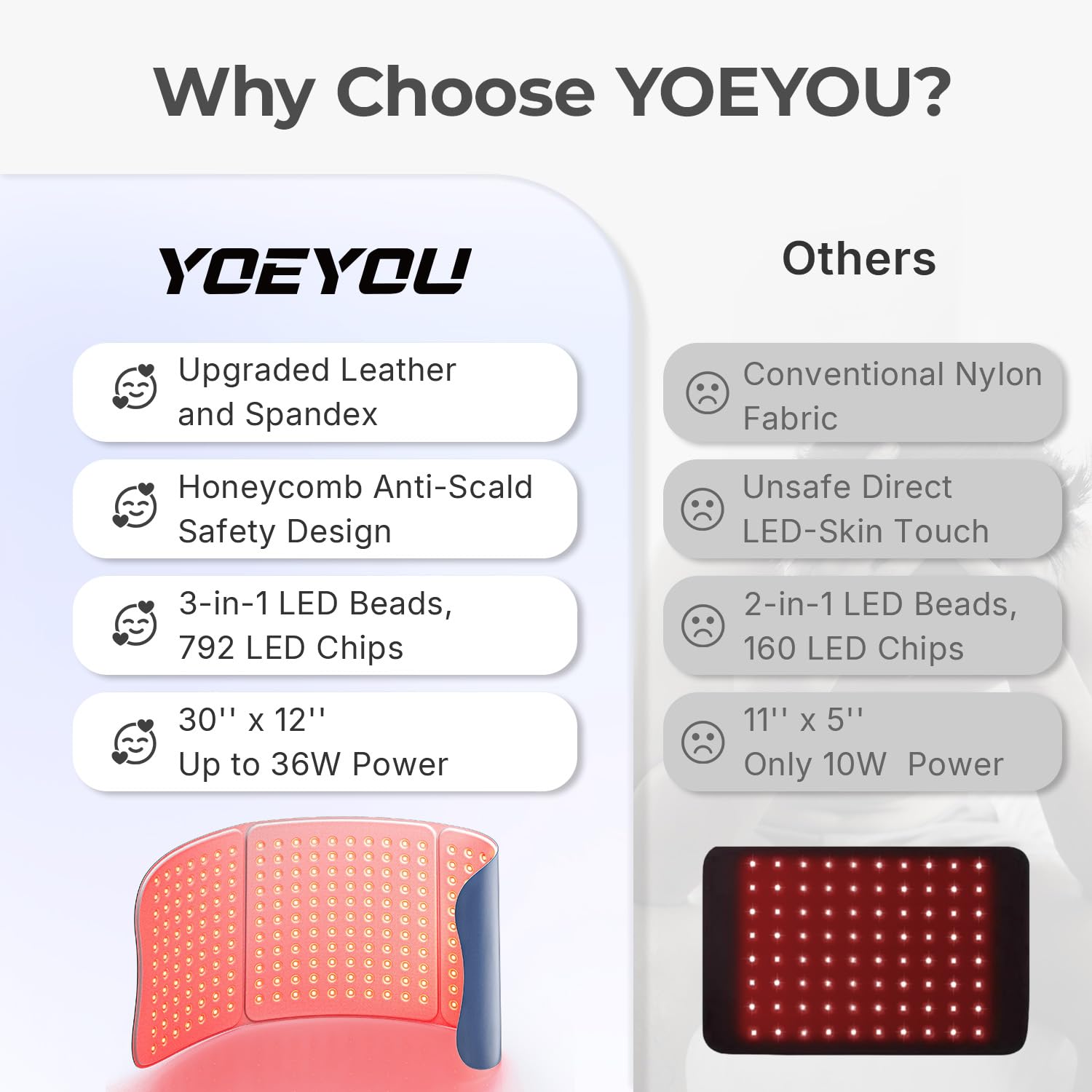 YOEYOU device offers four modes and timer for flexibility.