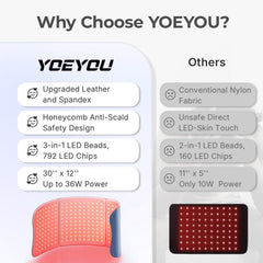 YOEYOU device offers four modes and timer for flexibility.