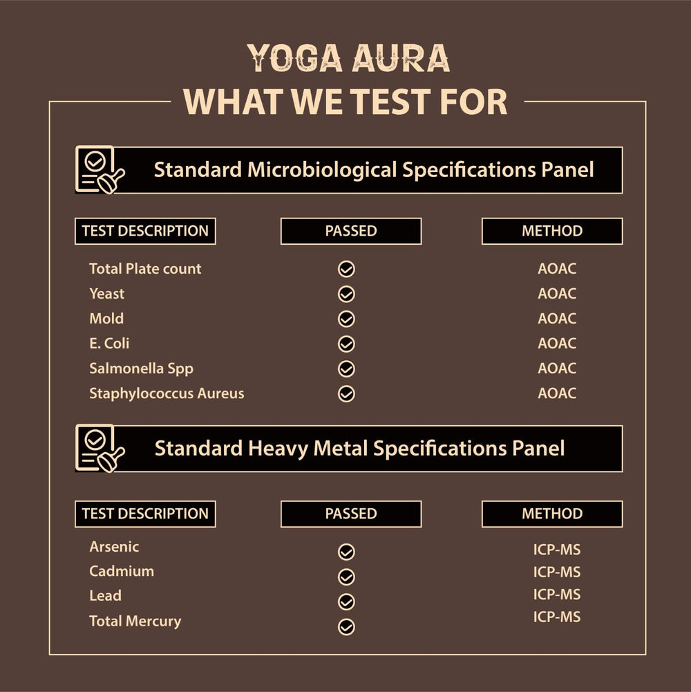 Yoga Aura Shilajit capsules support immune health and vitality.