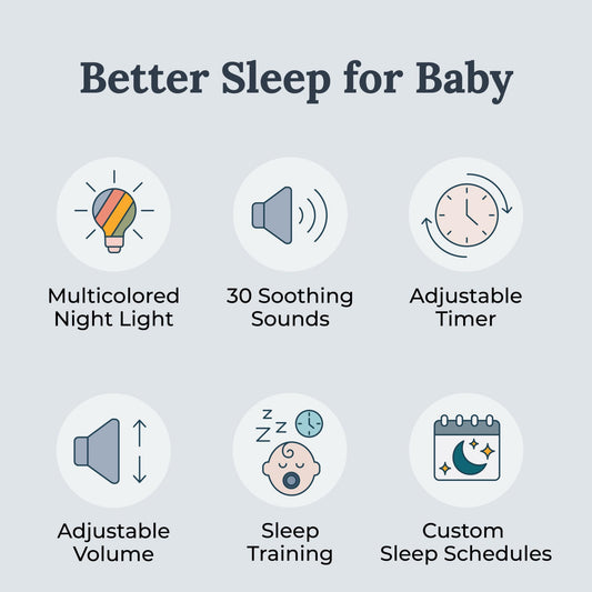 Yogasleep Light to Rise night light color selection for nursery ambience