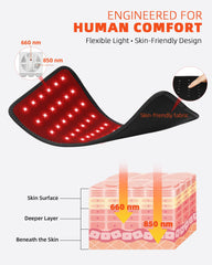 YOHOTESION pad applied to arms shows compact, portable therapy at home.