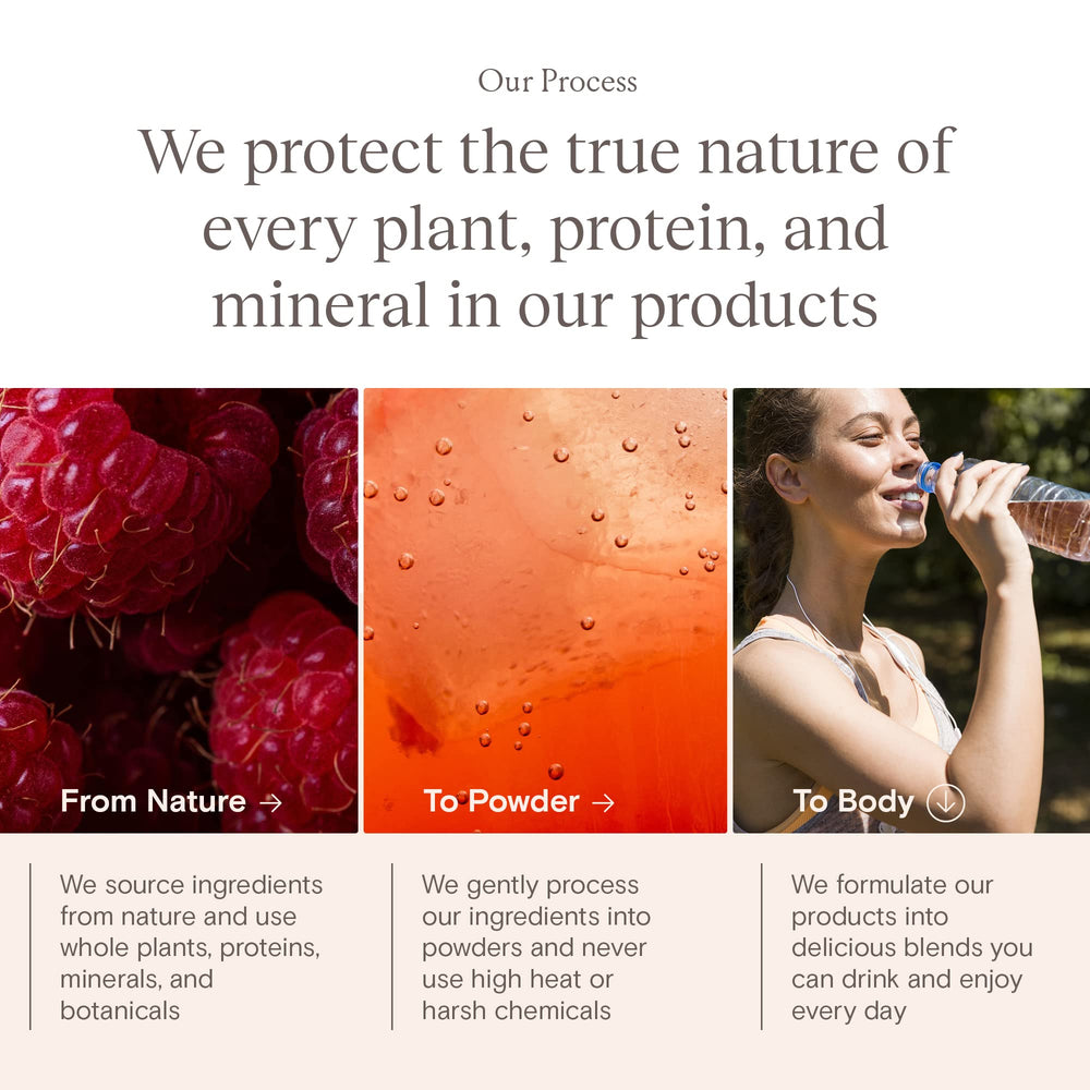 Thermo-G formula highlight indicating natural energy support for endurance.