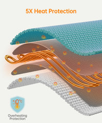 YONJION six temperature levels ensure comfortable warmth across sessions