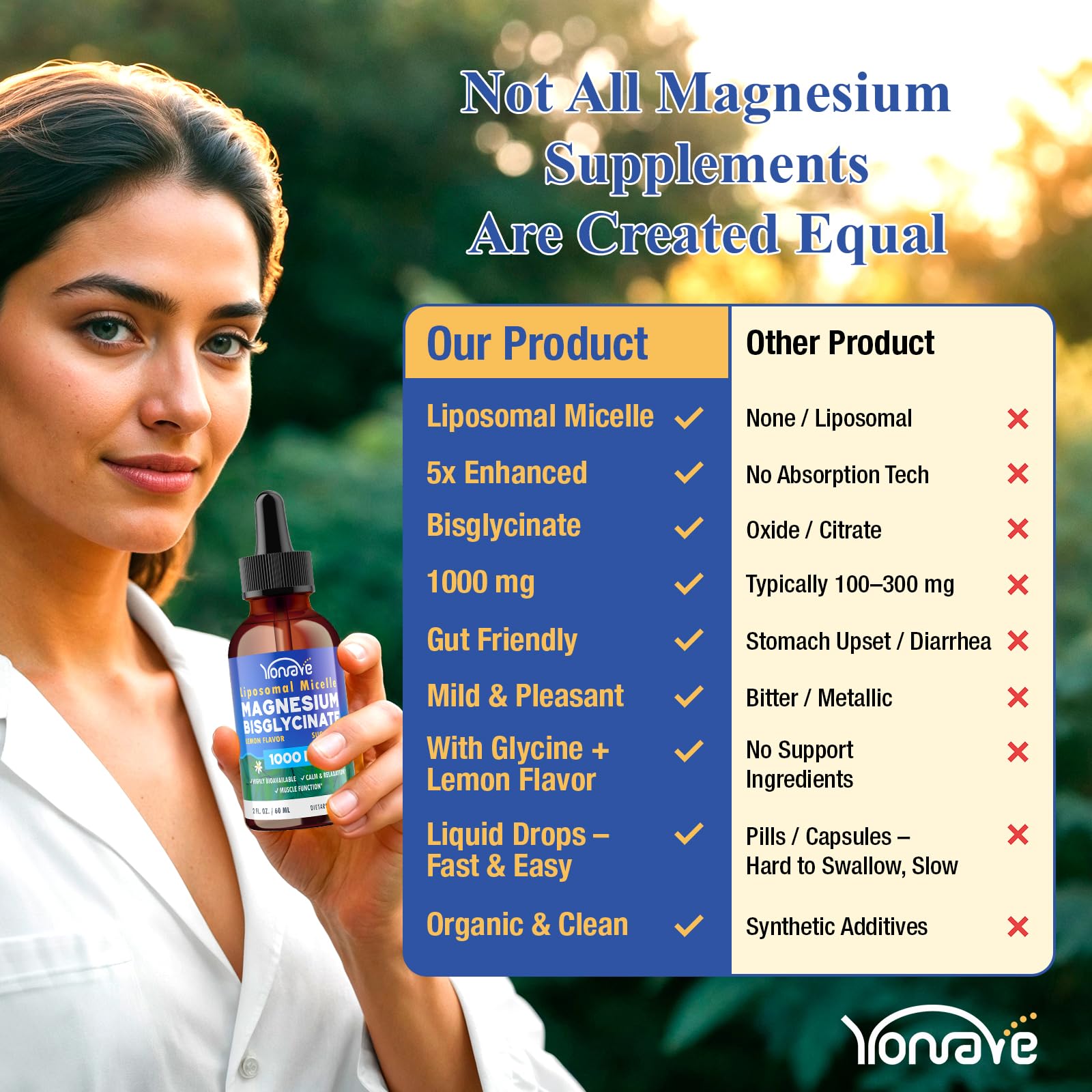 Yonrave vegan and sugar-free icon indicating clean, gentle magnesium liquid formula.