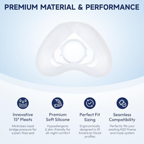 Yosopherier frog-mouth ergonomic design cushion demonstrating all-day comfort and stable positioning