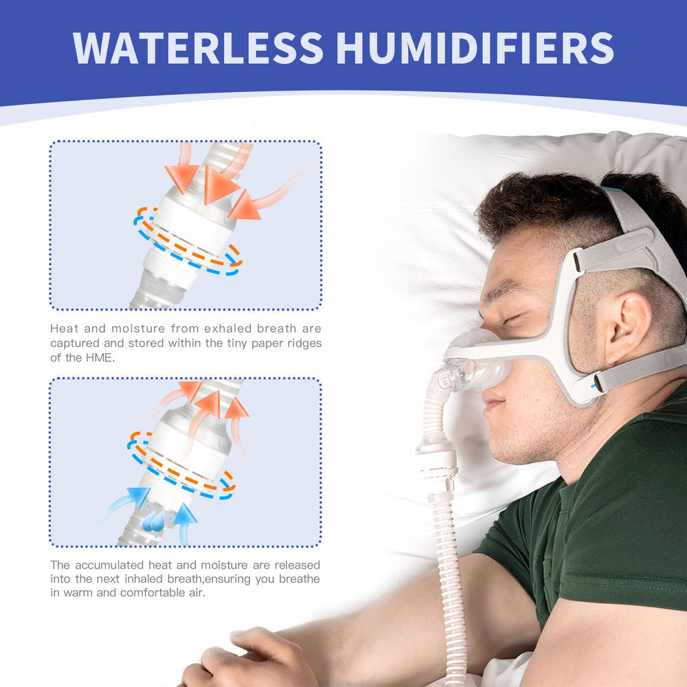 Yosopherier HME HumidX Plus in a dry environment use scenario for added moisture.
