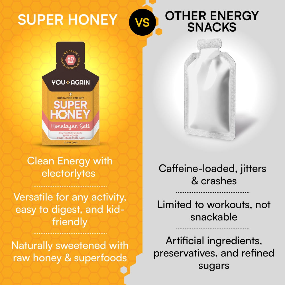 Chocolate flavor You Again gel ideal for tasty energy on runs.