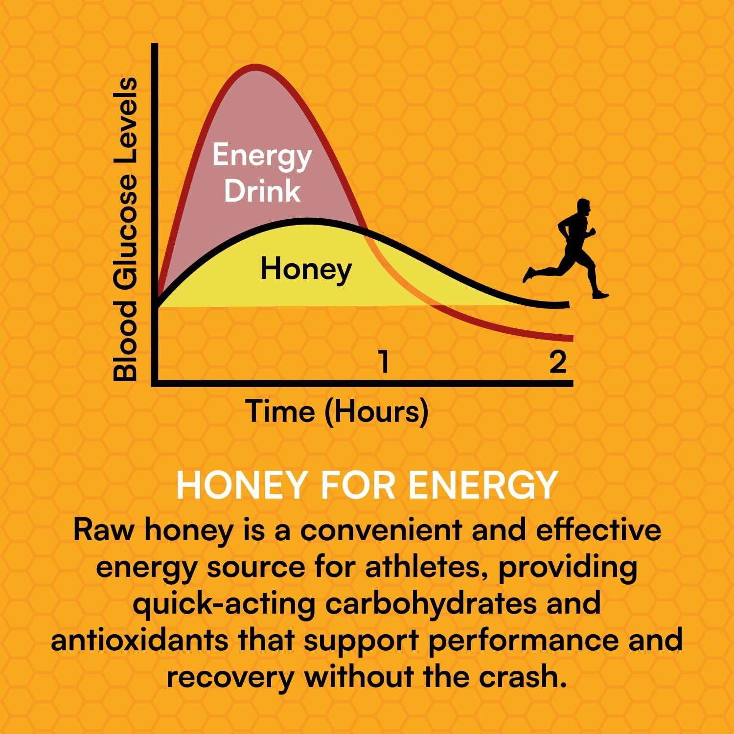 Salted cacao flavor You Again gel delivers savory energy on long rides.