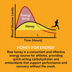 Salted cacao flavor You Again gel delivers savory energy on long rides.