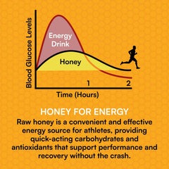 You Again Super Honey Lemon Turmeric packet ideal for workouts