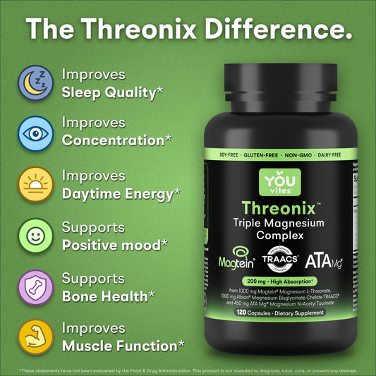 You Vites Threonix bottle back with allergen-free formula and usage directions.