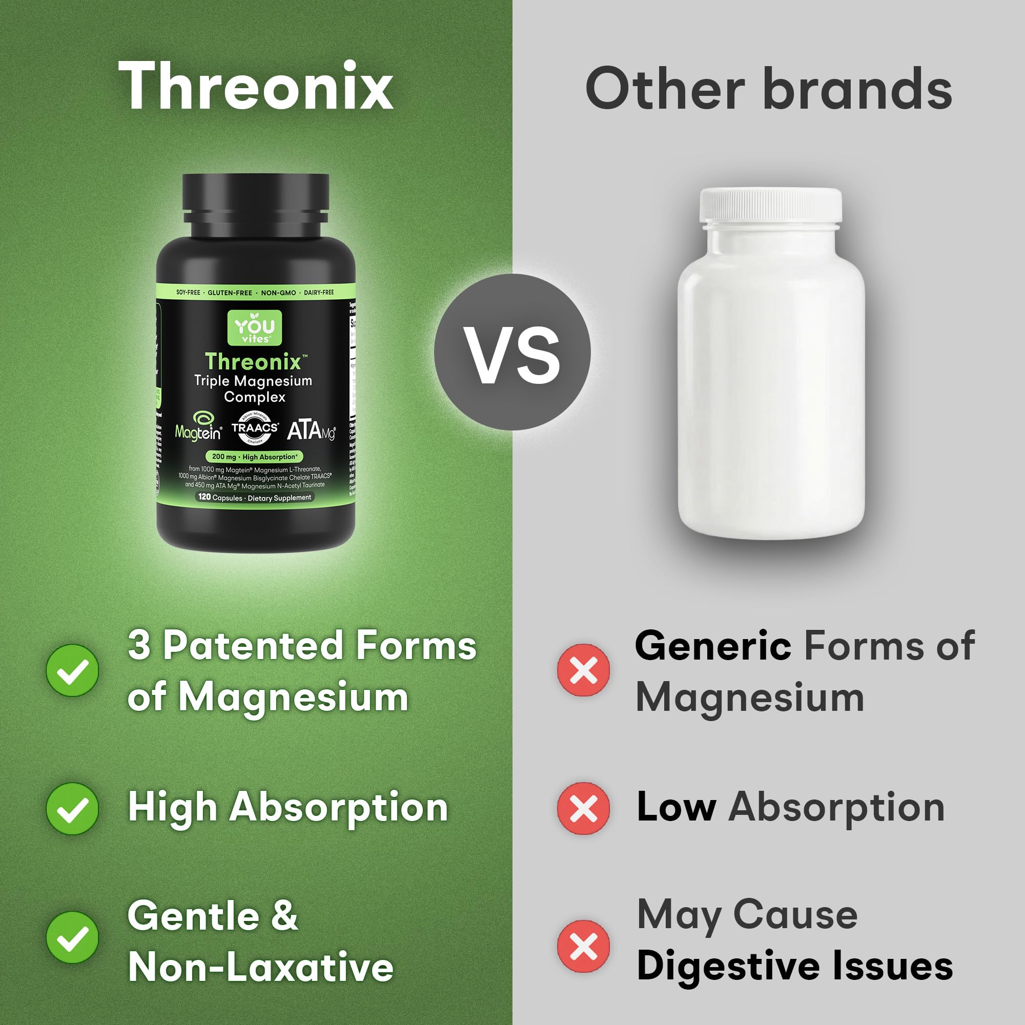 You Vites Threonix daily-use scene with water during evening routine.