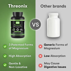 You Vites Threonix daily-use scene with water during evening routine.