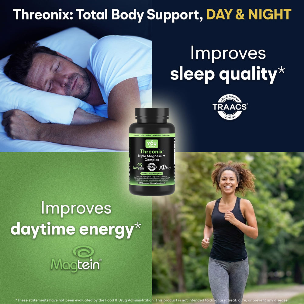 You Vites Threonix ingredients panel details three premium magnesium forms.