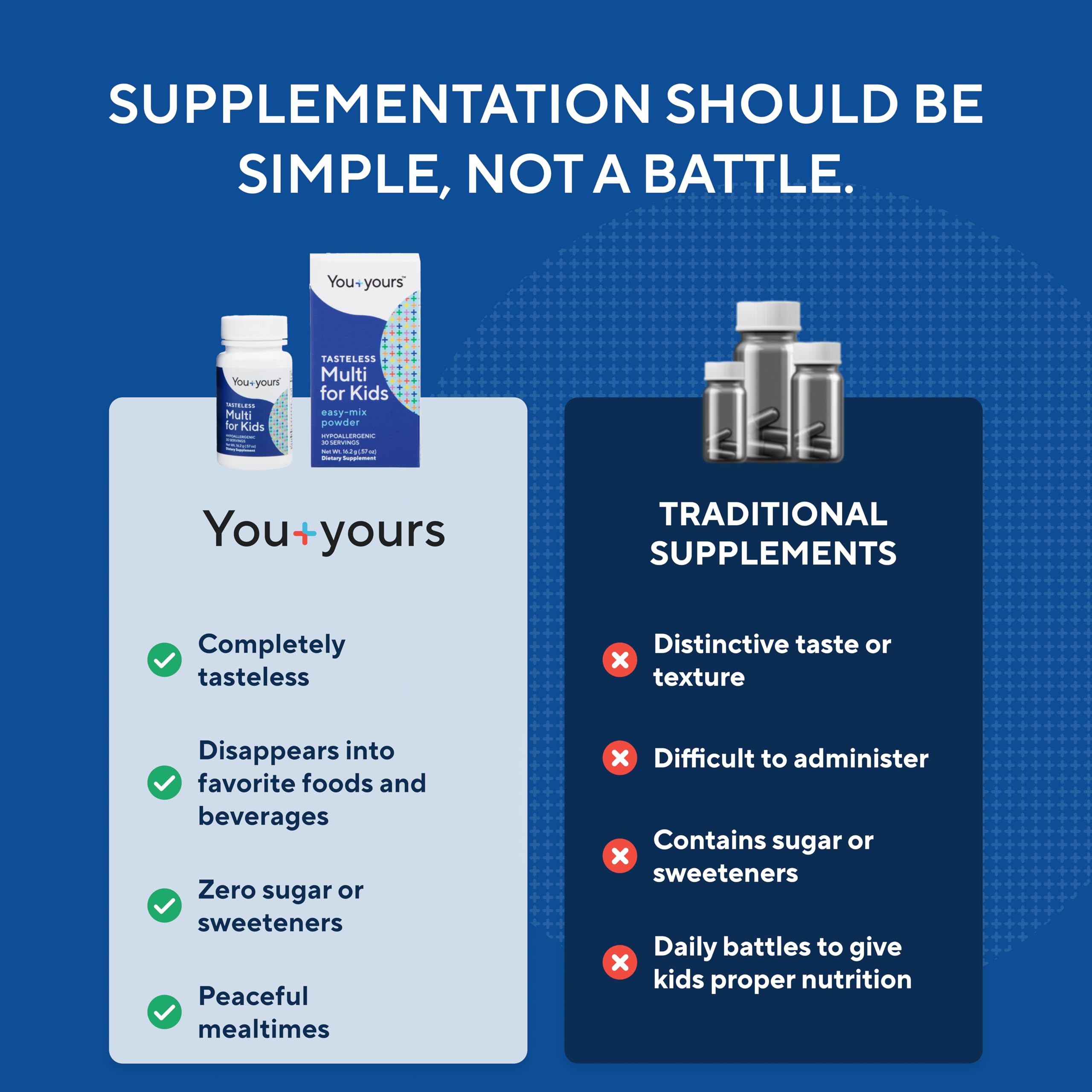 You-Yours vegan non-GMO label on tasteless multivitamin powder