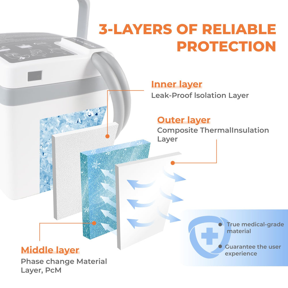 YOUKADA 360-degree wrap coverage around the shoulder for even cooling.